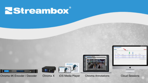 Dolby Header
